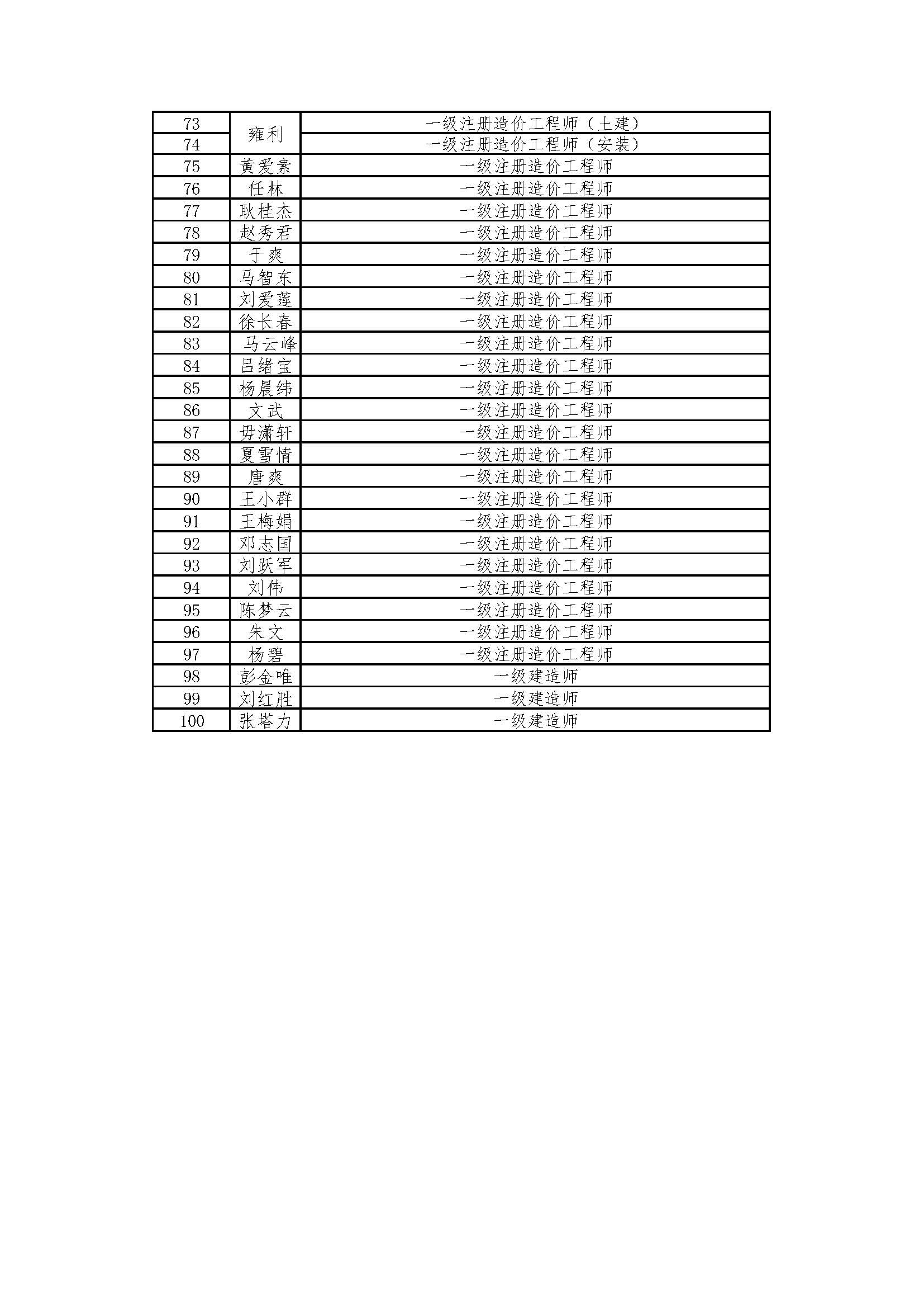 湘能卓信項目管理,全過程咨詢,湖南長沙工程造價咨詢,PPP項目咨詢,湖南長沙BIM項目咨詢,工程造價公司